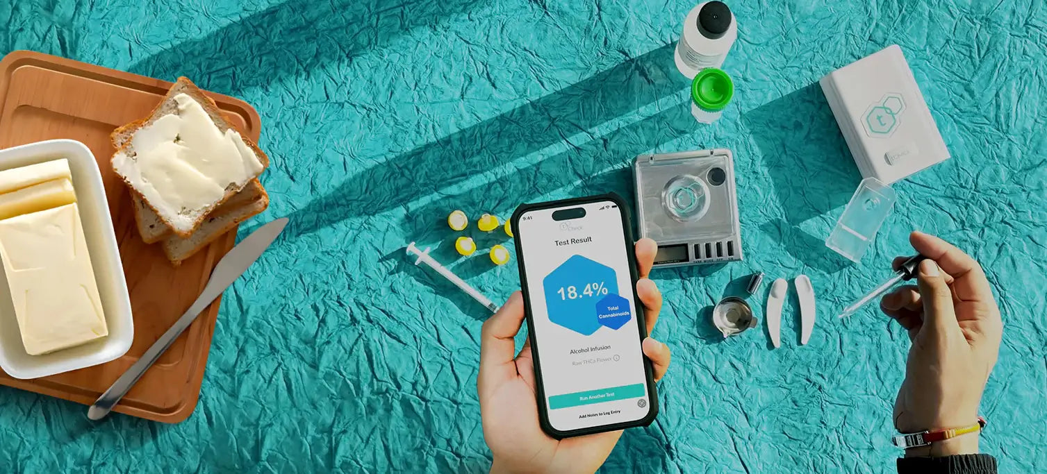 butter thc potency testing