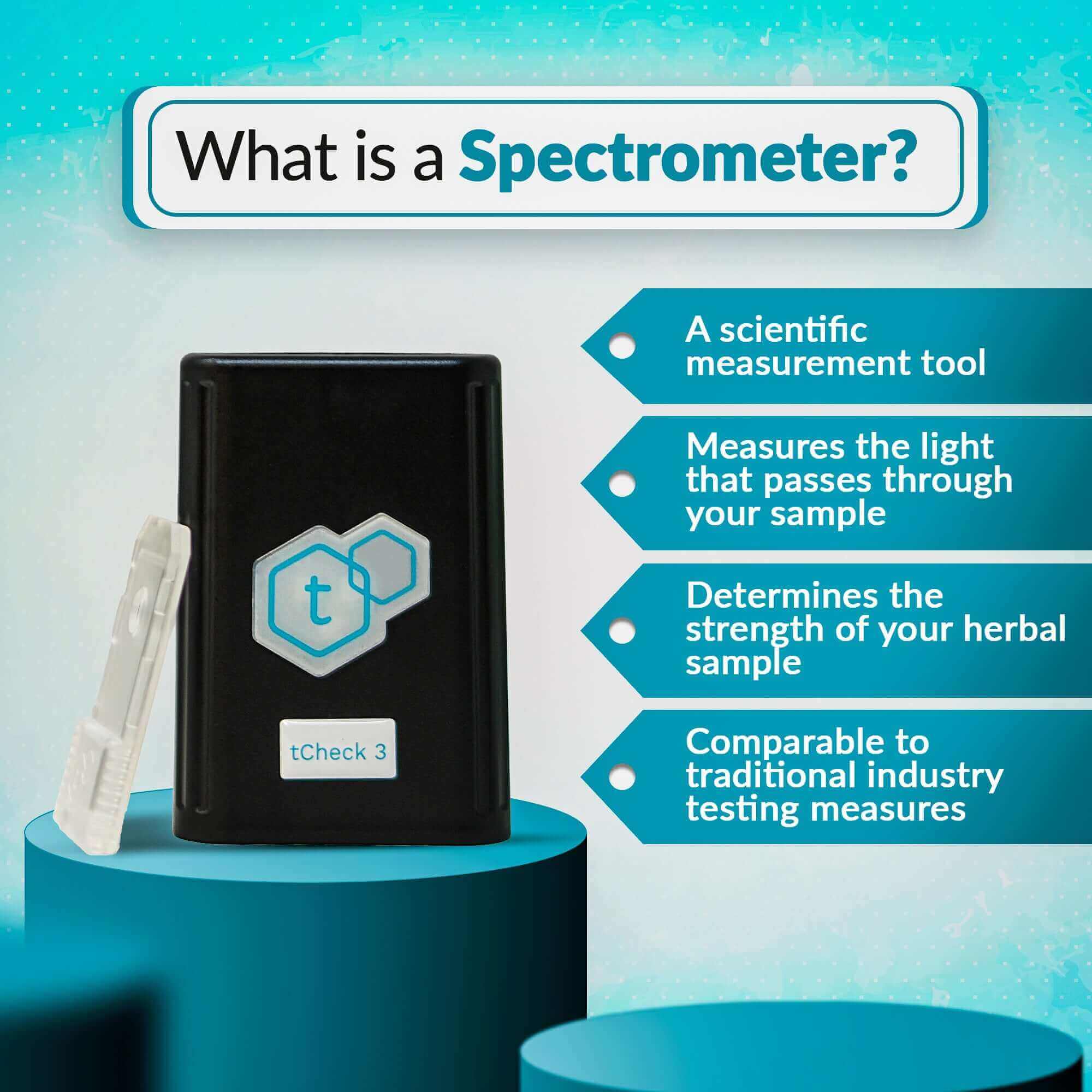What is a Spectromer | tCheck THC Potency Tester