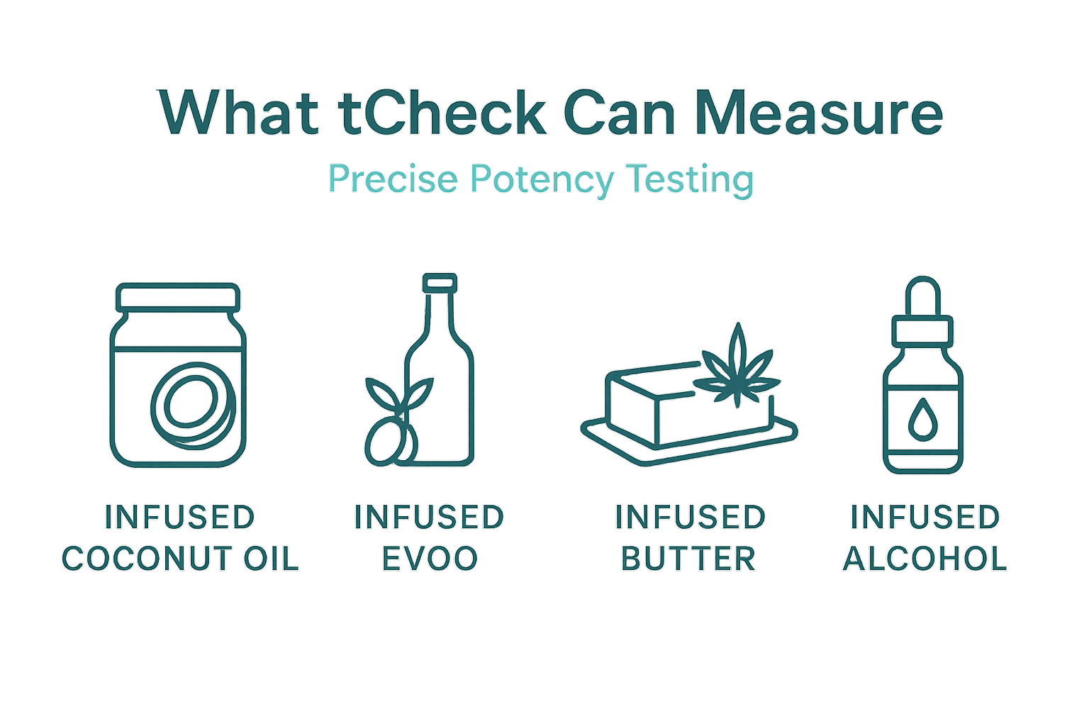 tCheck 3 compatible oil types chart