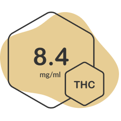 tcheck thc cbd potency tester results illustration