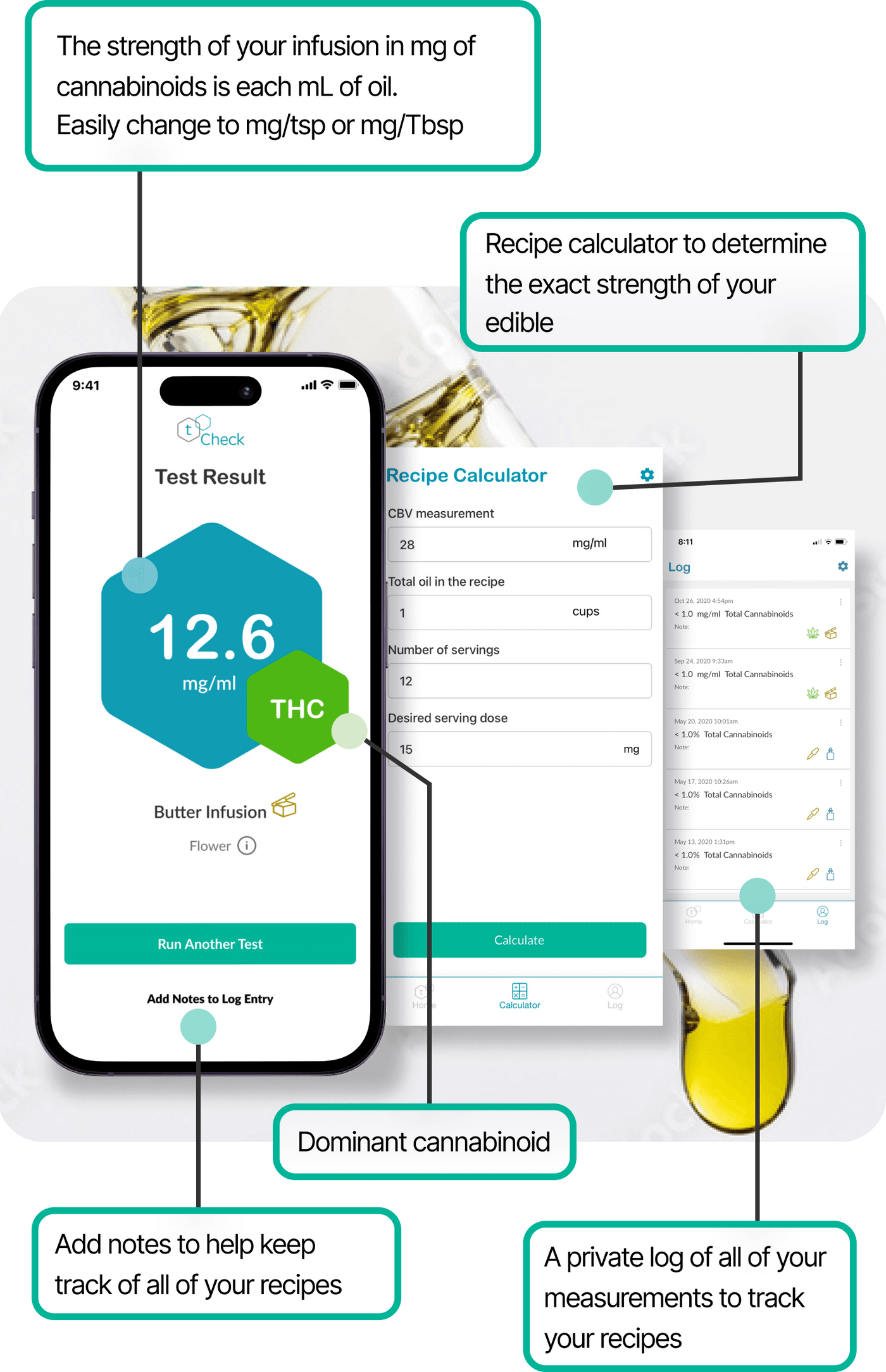 Quick, Reliable THC Testing for Your Infused Oils