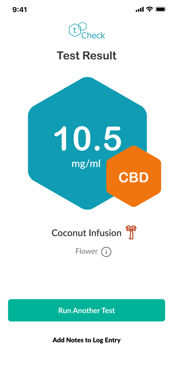 Results THC Infused Coconut Oil